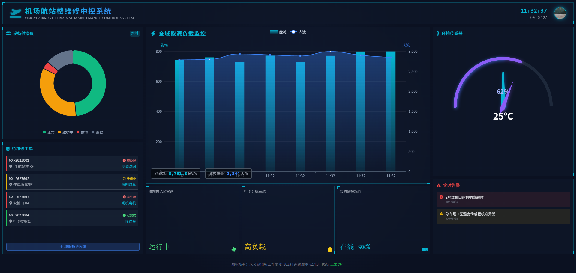 机场航站楼维修中控系统