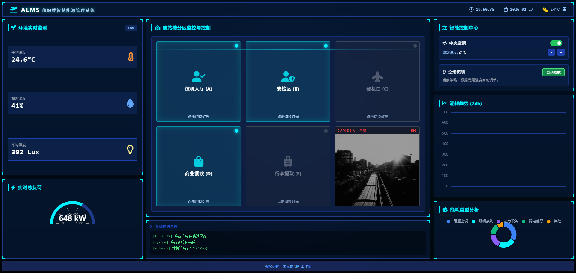 航站楼智慧能源管理系统